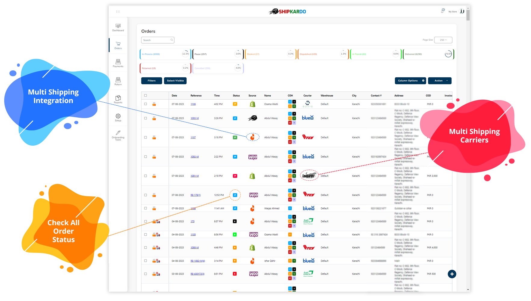 Connect Store for Ecommerce Management